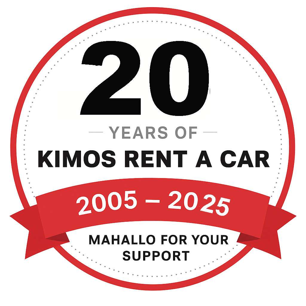 20yearsKIMOS